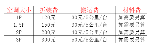 茅箭空调移机及费用电话在哪里找